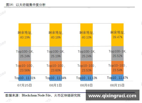 法兰克福遭遇主场惨败，积分榜位置下降